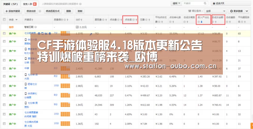 CF手游体验服4.18版本更新公告 特训爆破重磅来袭_欧博(图1) 欧博官网